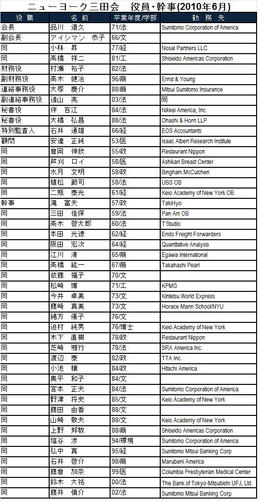 yakuin_201006.gif
